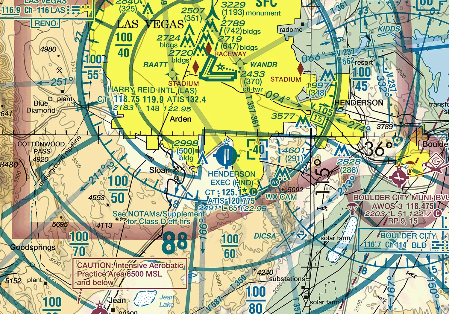 Excerpt of the Las Vegas sectional chart around HND.