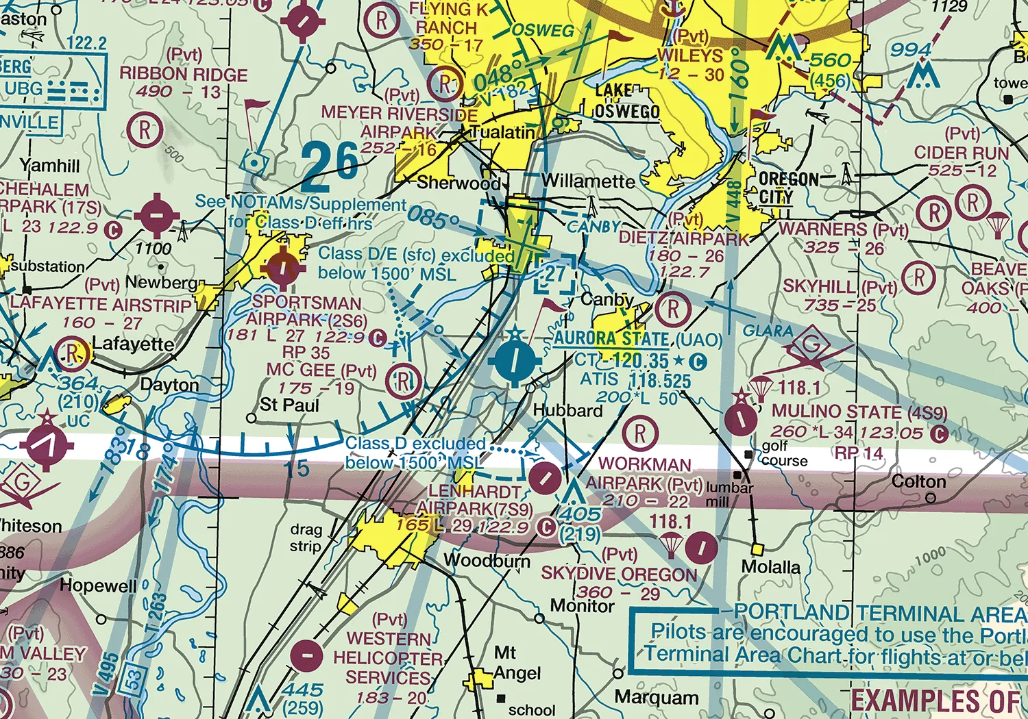 Excerpt of the Seattle sectional chart around UAO.